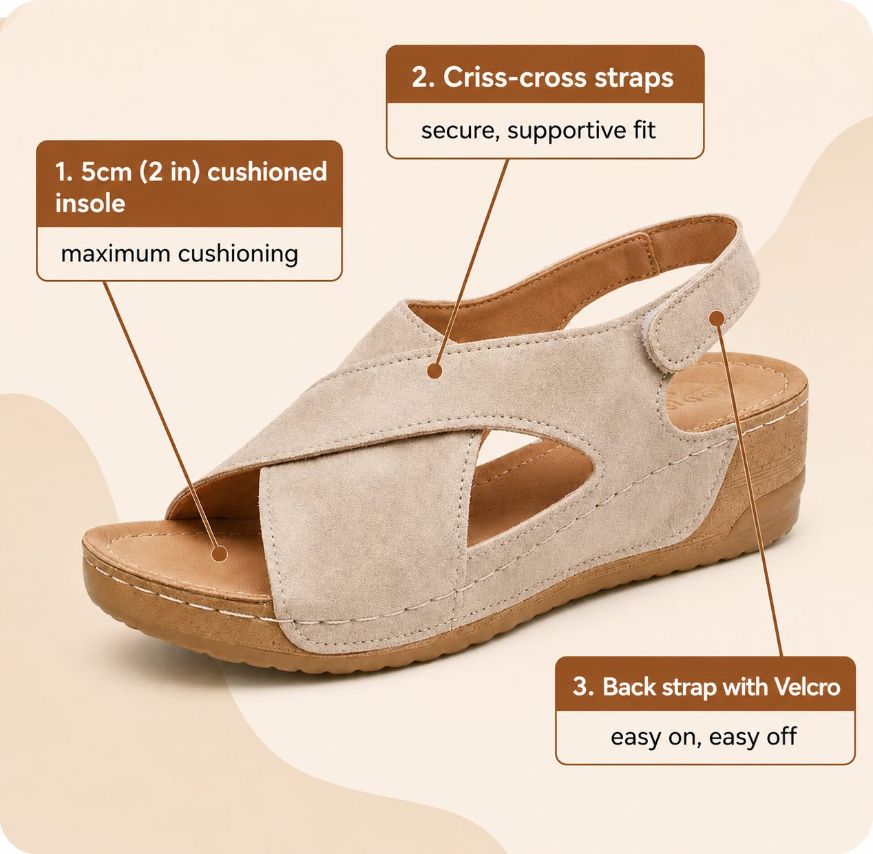 Ramona™ | Cross-Strap Platform Sandals